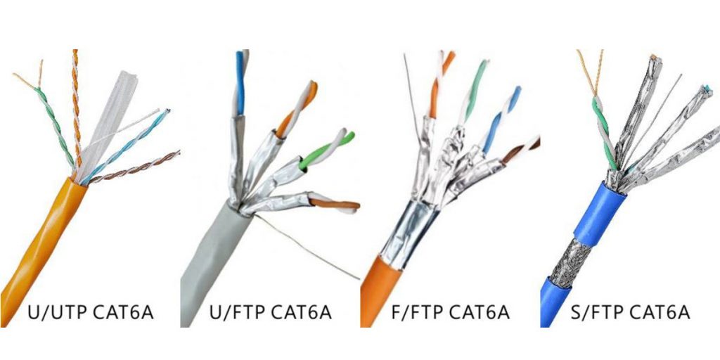 انواع کابل Cat6a از نظر نویزپذیری