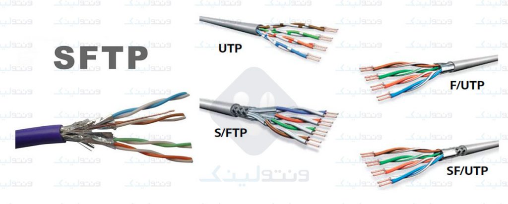 پچ کورد شبکه SFTP با Utp چه فرقی دارد