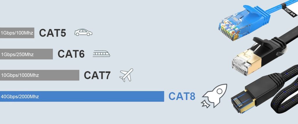 تفاوت کابل cat8 با نسل های پیشین